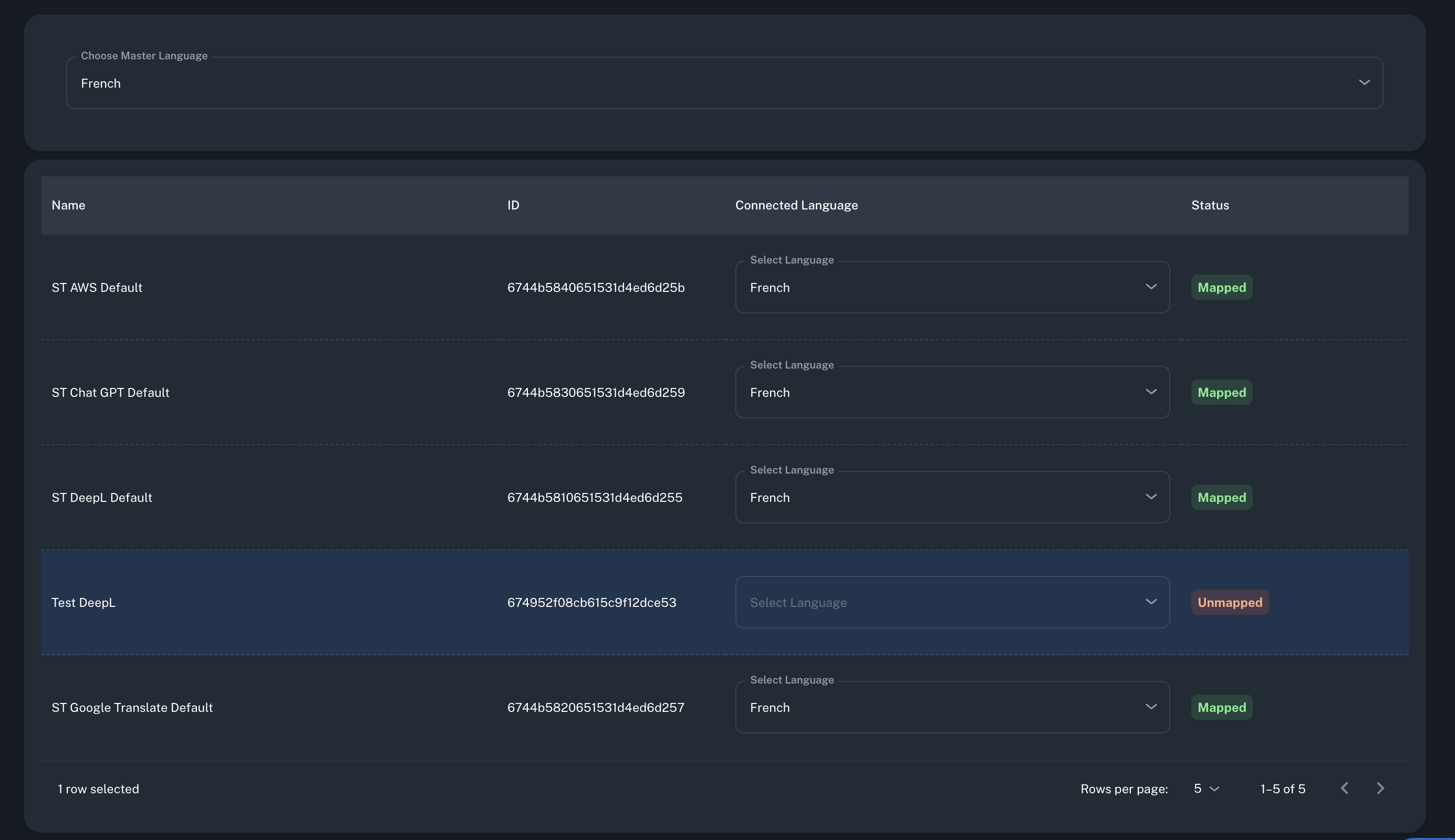 The picture shows us the list of translation engines.
