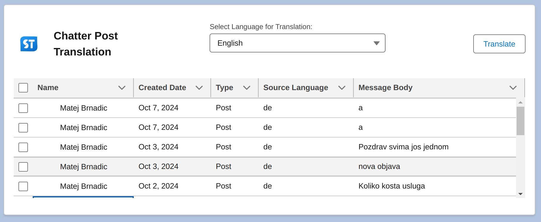 The picture shows us the Chatter Post Translation panel.